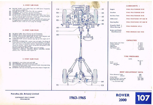 Rover 2000 saab 96 - rover,