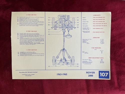Rover 2000 saab 96 - saab,